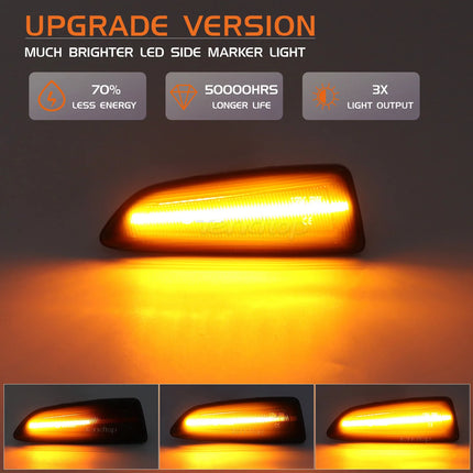 2Pcs LED Dynamic Side Marker Lights for Opel