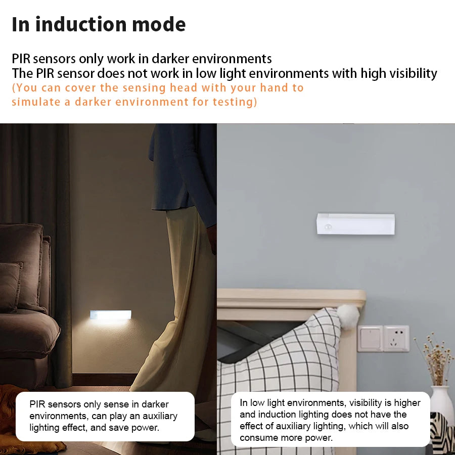 1pc Wireless Rechargeable LED Motion Sensor Cabinet Light -