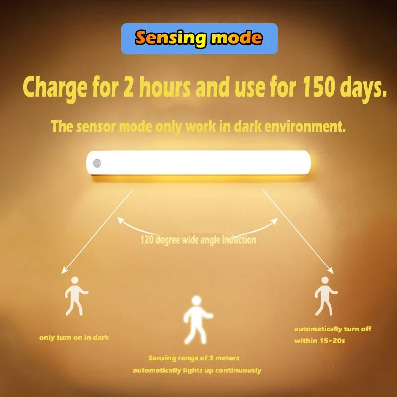 1pc Wireless Rechargeable LED Motion Sensor Cabinet Light -
