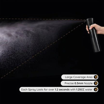 High Pressure Continuous Spray Bottle