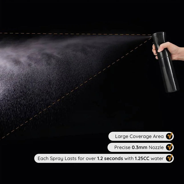 High Pressure Continuous Spray Bottle